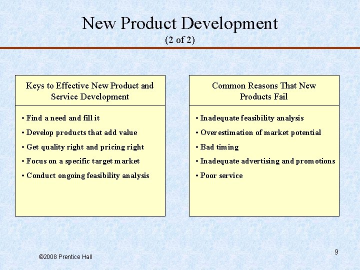 New Product Development (2 of 2) Keys to Effective New Product and Service Development