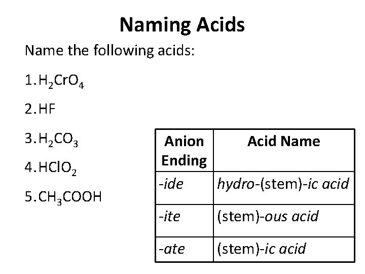 Naming Acids Name the following acids: 1. H 2 Cr. O 4 2. HF