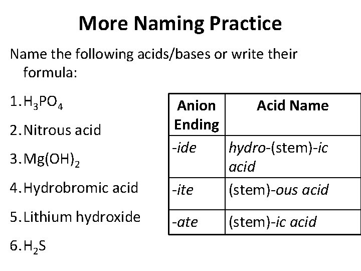 More Naming Practice Name the following acids/bases or write their formula: 1. H 3