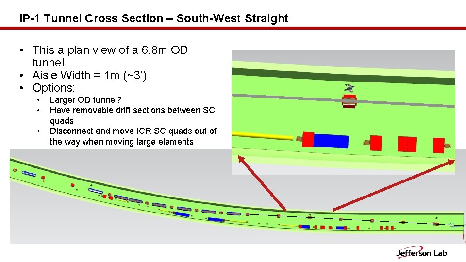 IP-1 Tunnel Cross Section – South-West Straight • This a plan view of a