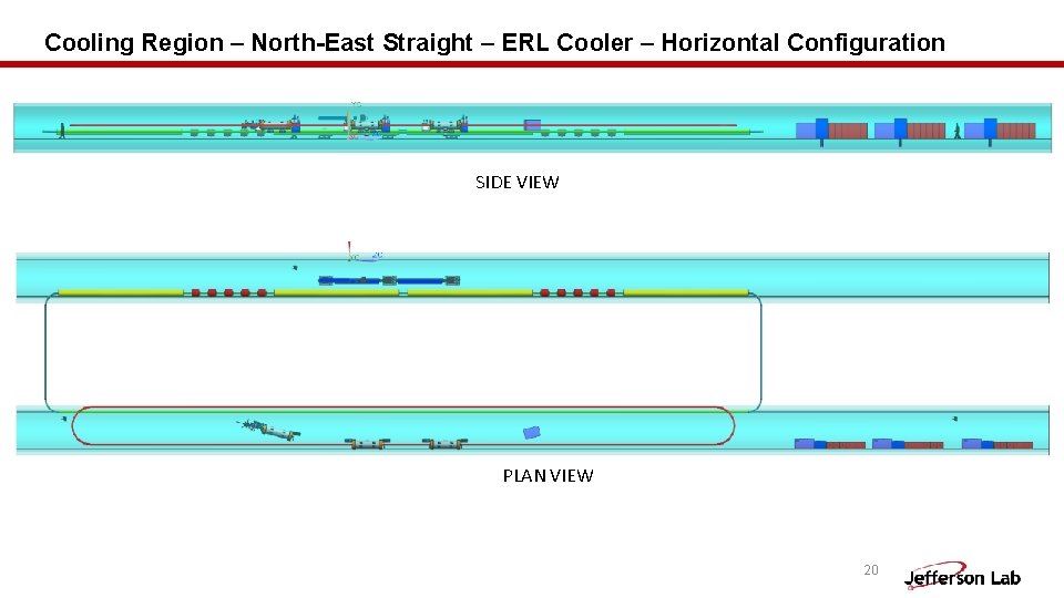 Cooling Region – North-East Straight – ERL Cooler – Horizontal Configuration SIDE VIEW PLAN