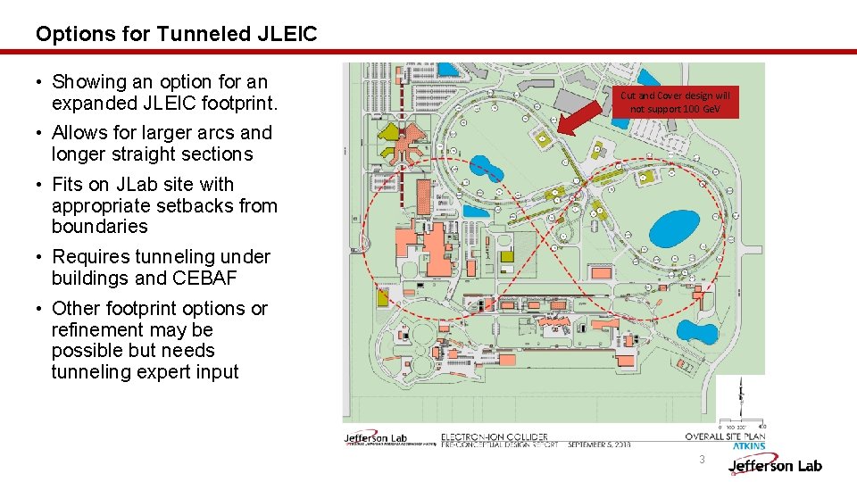 Options for Tunneled JLEIC • Showing an option for an expanded JLEIC footprint. Cut