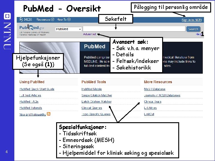 Pub. Med - Oversikt Pålogging til personlig område Søkefelt Hjelpefunksjoner (Se også (1)) 4