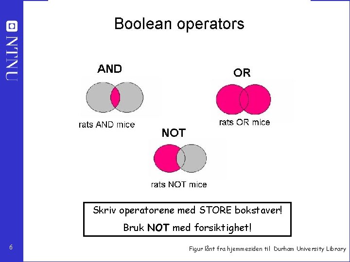 Skriv operatorene med STORE bokstaver! Bruk NOT med forsiktighet! 6 Figur lånt fra hjemmesiden