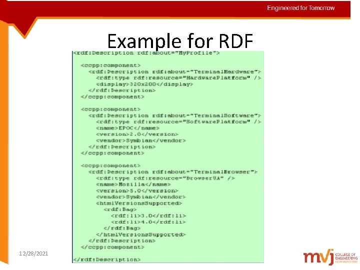 Engineered for Tomorrow Example for RDF 12/28/2021 