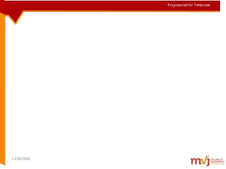 Engineered for Tomorrow 12/28/2021 