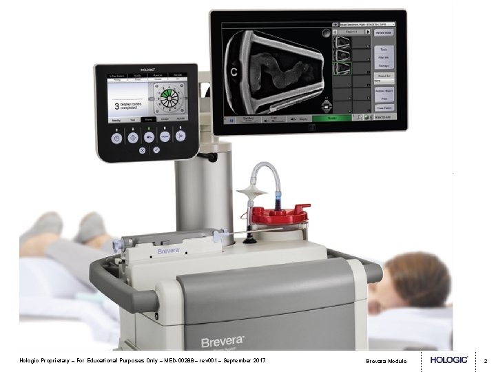 Integrated System Hologic Proprietary – For Educational Purposes Only – MED-00288 – rev 001