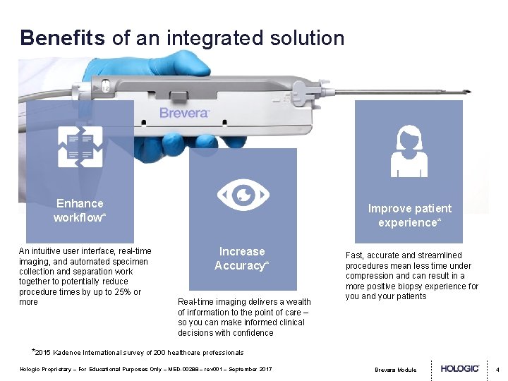 Benefits of an integrated solution Enhance workflow* An intuitive user interface, real-time imaging, and