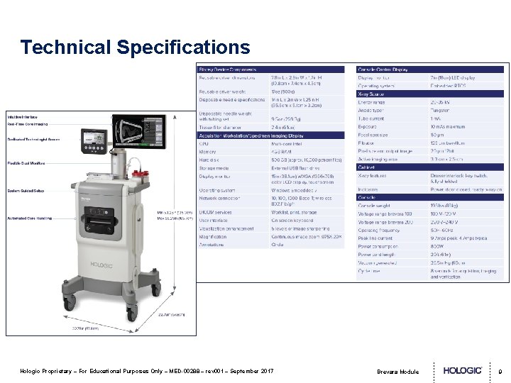 Technical Specifications Hologic Proprietary – For Educational Purposes Only – MED-00288 – rev 001