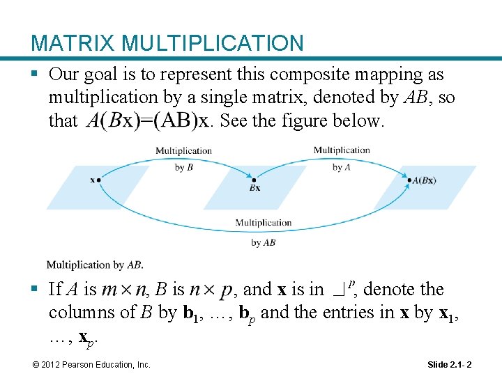 MATRIX MULTIPLICATION § Our goal is to represent this composite mapping as multiplication by