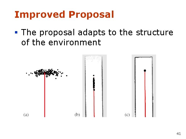 Improved Proposal § The proposal adapts to the structure of the environment 41 