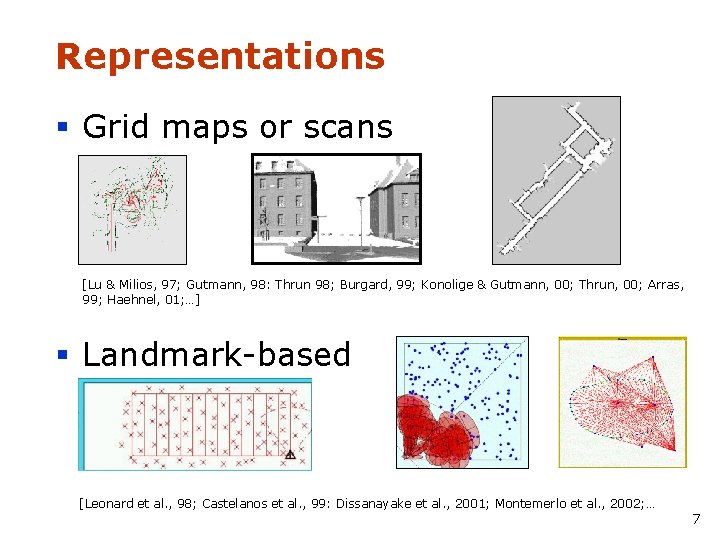 Representations § Grid maps or scans [Lu & Milios, 97; Gutmann, 98: Thrun 98;