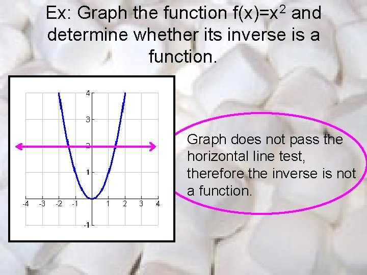 Ex: Graph the function f(x)=x 2 and determine whether its inverse is a function.
