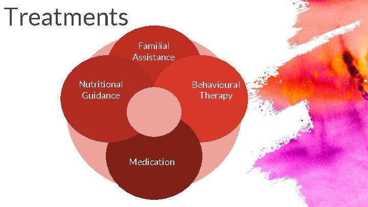 Treatments Familial Assistance Nutritional Guidance Behavioural Therapy Medication 