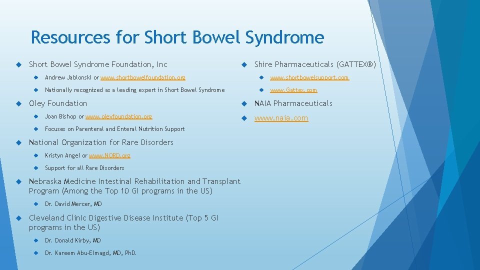 Resources for Short Bowel Syndrome Foundation, Inc Shire Pharmaceuticals (GATTEX®) Andrew Jablonski or www.