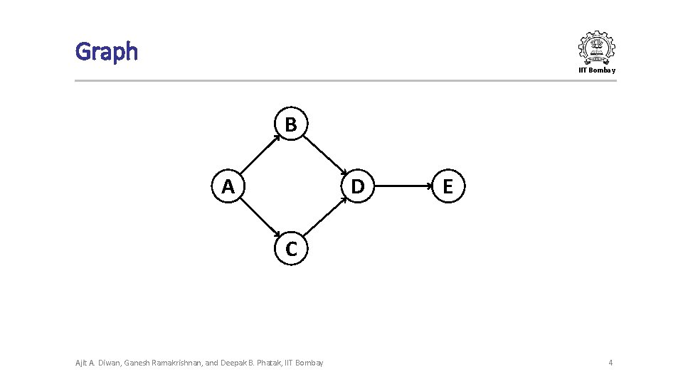 Graph IIT Bombay B D A E C Ajit A. Diwan, Ganesh Ramakrishnan, and Graph IIT Bombay B D A E C Ajit A. Diwan, Ganesh Ramakrishnan, and