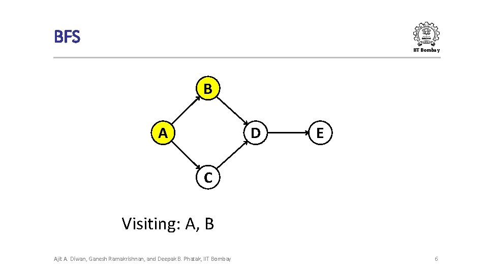 BFS IIT Bombay B D A E C Visiting: A, B Ajit A. Diwan, BFS IIT Bombay B D A E C Visiting: A, B Ajit A. Diwan,