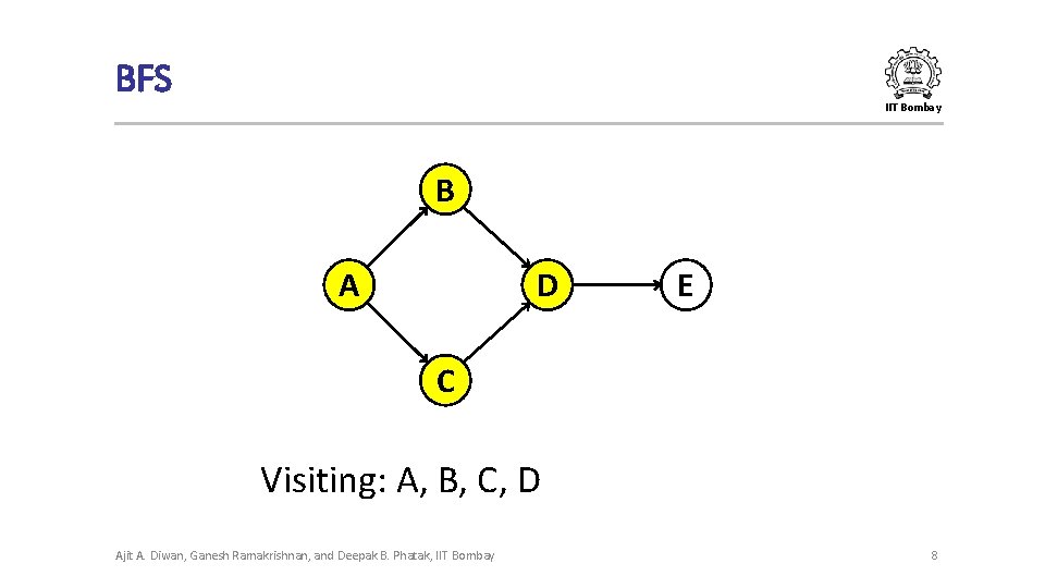 BFS IIT Bombay B D A E C Visiting: A, B, C, D Ajit BFS IIT Bombay B D A E C Visiting: A, B, C, D Ajit