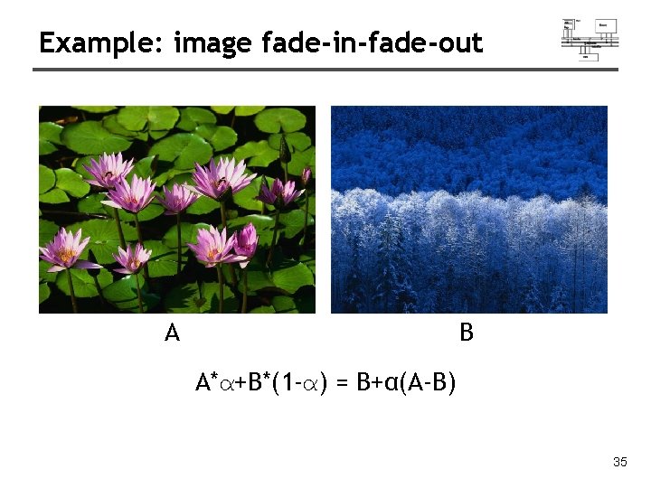 Example: image fade-in-fade-out A B A*α+B*(1 -α) = B+α(A-B) 35 Example: image fade-in-fade-out A B A*α+B*(1 -α) = B+α(A-B) 35