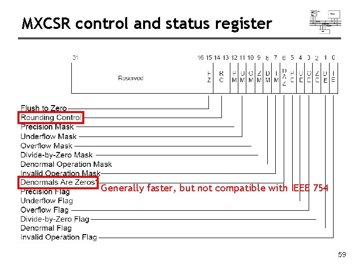 MXCSR control and status register Generally faster, but not compatible with IEEE 754 59 MXCSR control and status register Generally faster, but not compatible with IEEE 754 59