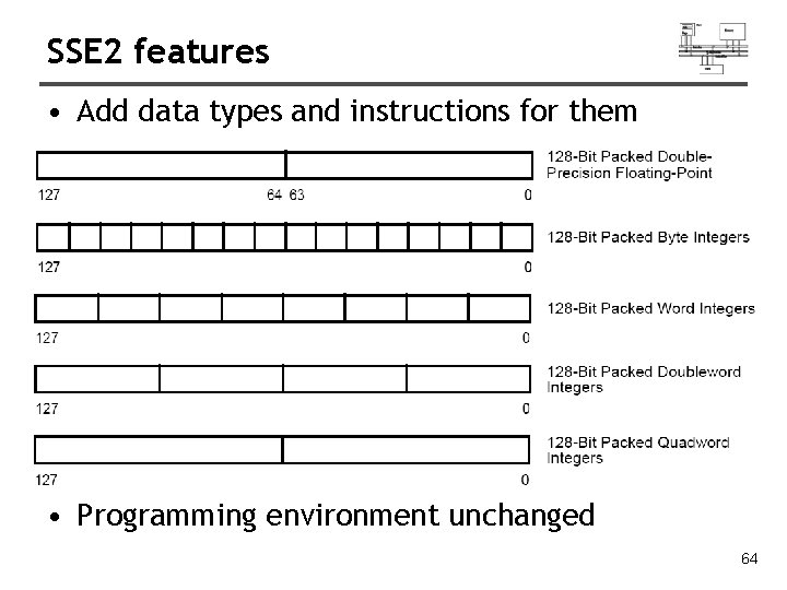 SSE 2 features • Add data types and instructions for them • Programming environment SSE 2 features • Add data types and instructions for them • Programming environment