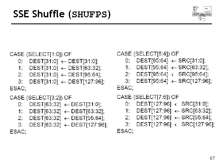 SSE Shuffle (SHUFPS) 67 SSE Shuffle (SHUFPS) 67