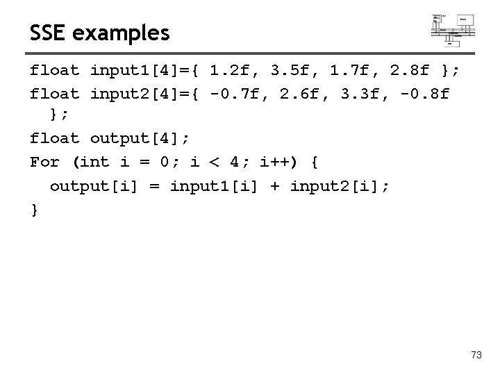 SSE examples float input 1[4]={ 1. 2 f, 3. 5 f, 1. 7 f,