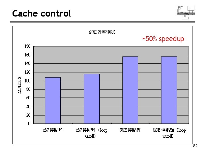 Cache control ~50% speedup 82 Cache control ~50% speedup 82