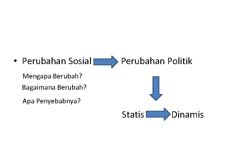  • Perubahan Sosial Perubahan Politik Mengapa Berubah? Bagaimana Berubah? Apa Penyebabnya? Statis Dinamis