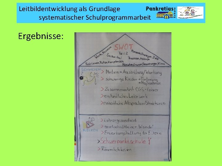 Leitbildentwicklung als Grundlage systematischer Schulprogrammarbeit Ergebnisse: 