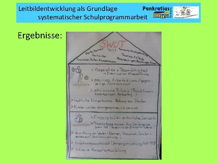 Leitbildentwicklung als Grundlage systematischer Schulprogrammarbeit Ergebnisse: 