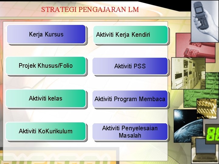 STRATEGI PENGAJARAN LM 1 Kerja Kursus Projek Khusus/Folio Aktiviti kelas Aktiviti Kerja Kendiri 1