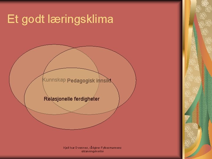 Et godt læringsklima Kunnskap Pedagogisk innsikt Relasjonelle ferdigheter Kjell Ivar Dversnes, rådgiver Fylkesmannens utdanningskontor