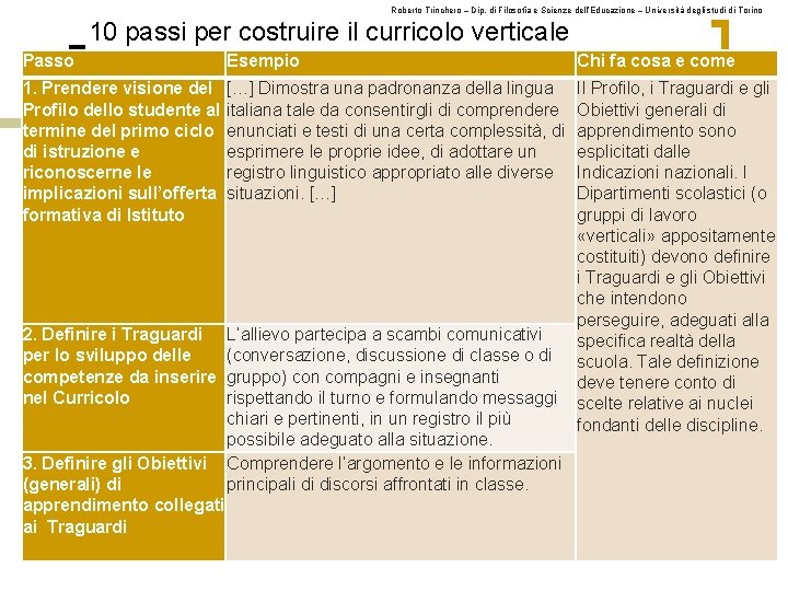 Roberto Trinchero – Dip. di Filosofia e Scienze dell’Educazione – Università degli studi di