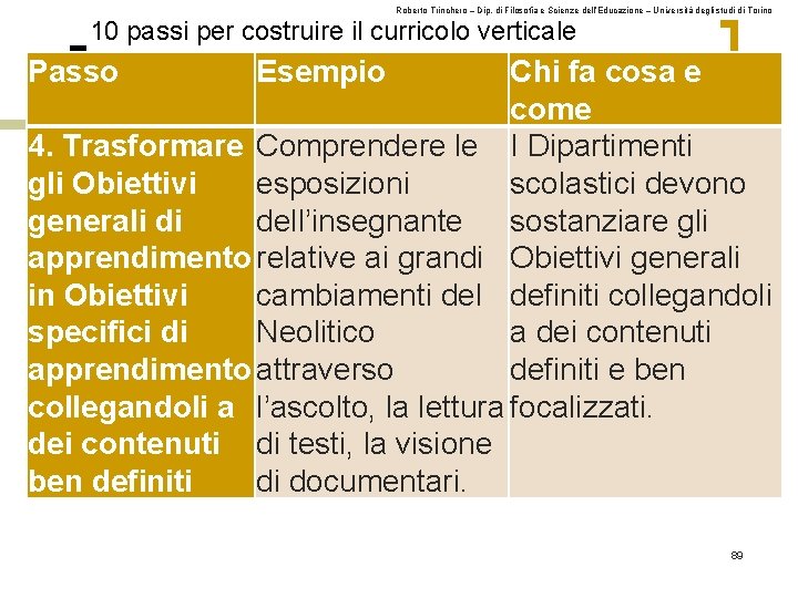 Roberto Trinchero – Dip. di Filosofia e Scienze dell’Educazione – Università degli studi di