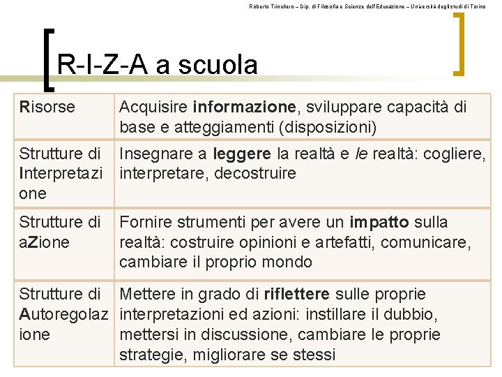 Roberto Trinchero – Dip. di Filosofia e Scienze dell’Educazione – Università degli studi di