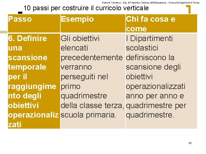 Roberto Trinchero – Dip. di Filosofia e Scienze dell’Educazione – Università degli studi di