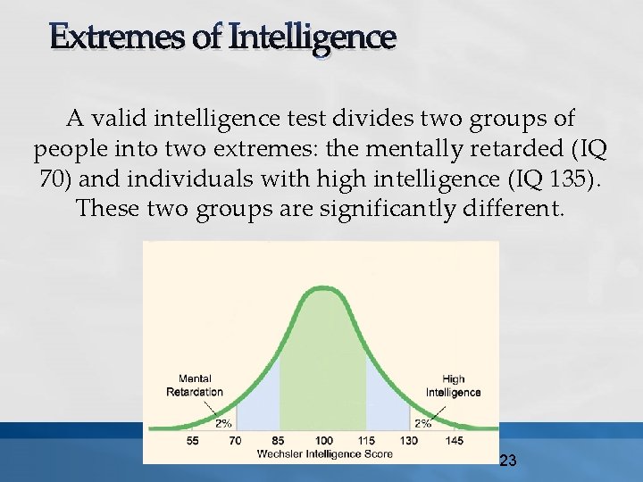 Extremes of Intelligence A valid intelligence test divides two groups of people into two