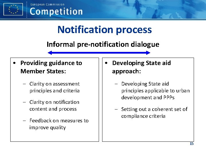 Notification process Informal pre-notification dialogue • Providing guidance to Member States: – Clarity on