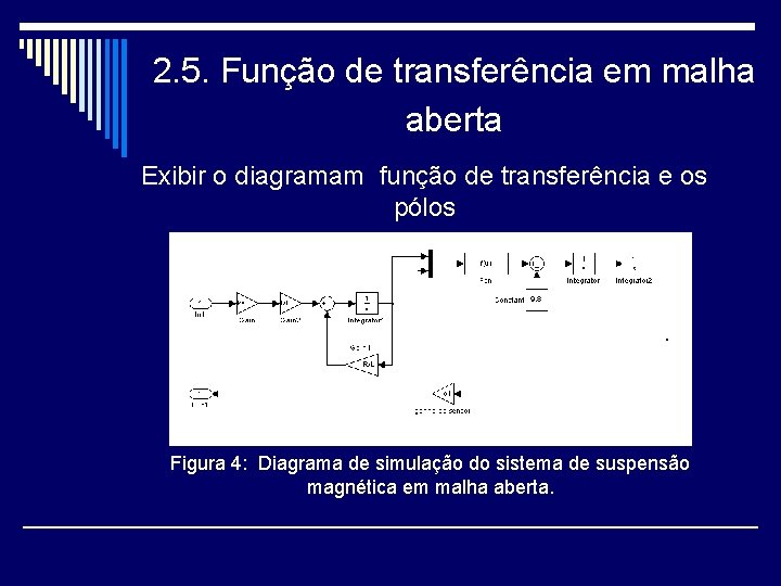 2. 5. Função de transferência em malha aberta Exibir o diagramam função de transferência