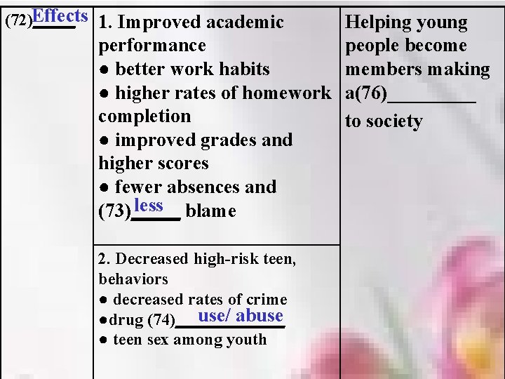 Effects 1. Improved academic (72)_____ Helping young performance people become ● better work habits