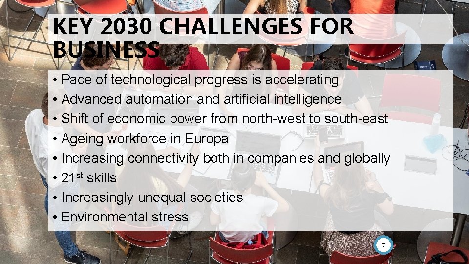 KEY 2030 CHALLENGES FOR BUSINESS • Pace of technological progress is accelerating • Advanced