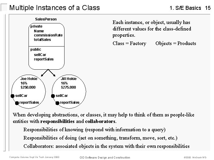 Multiple Instances of a Class Sales. Person 1. S/E Basics 15 Each instance, or