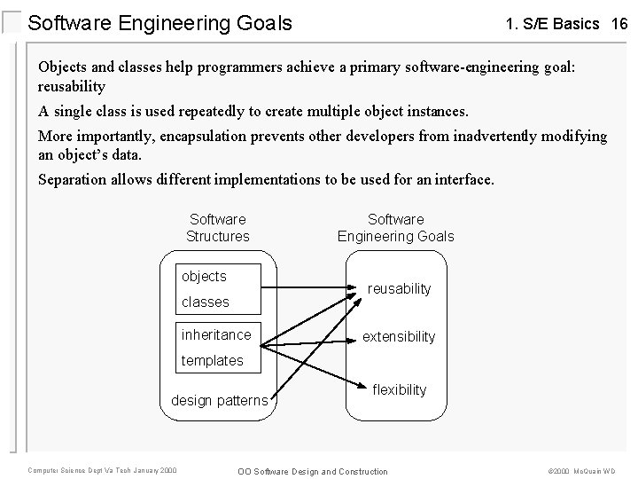 Software Engineering Goals 1. S/E Basics 16 Objects and classes help programmers achieve a