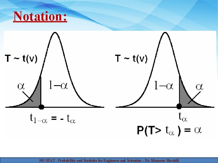 Notation: 503 STAT - Probability and Statistics for Engineers and Scientists – Dr. Mansour