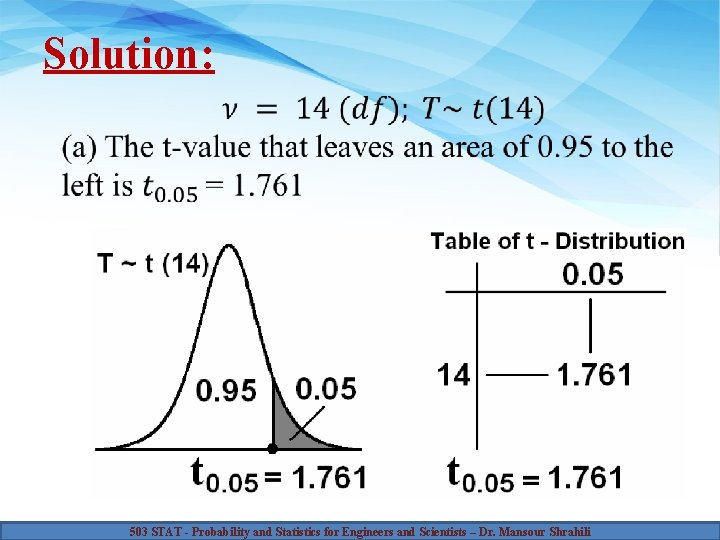 Solution: 503 STAT - Probability and Statistics for Engineers and Scientists – Dr. Mansour