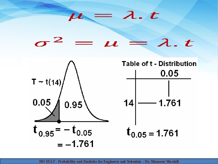 503 STAT - Probability and Statistics for Engineers and Scientists – Dr. Mansour Shrahili