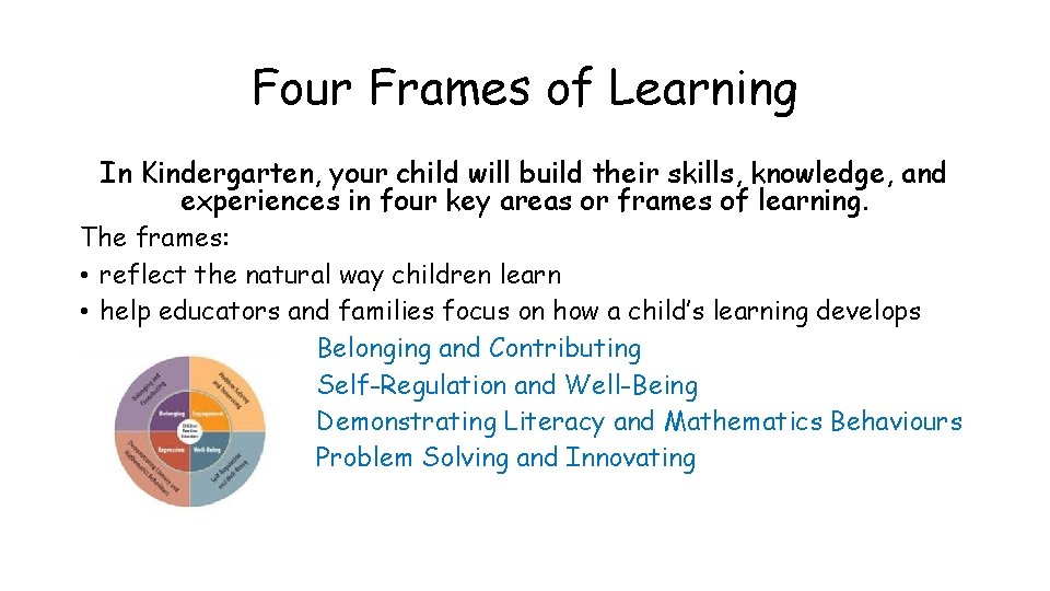 Four Frames of Learning In Kindergarten, your child will build their skills, knowledge, and