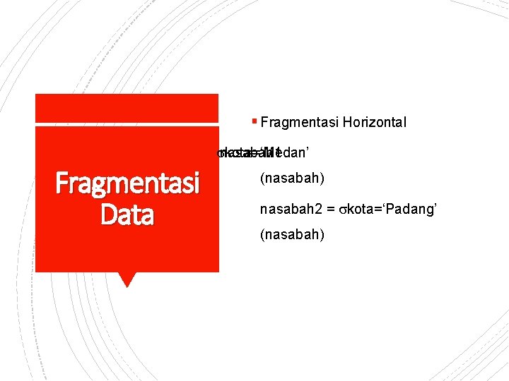 § Fragmentasi Horizontal kota=‘Medan’ nasabah 1 = Fragmentasi Data (nasabah) nasabah 2 = kota=‘Padang’