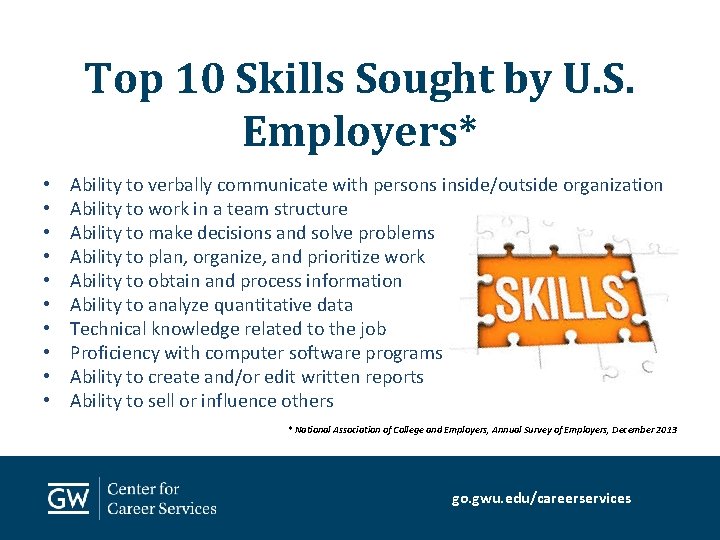 Top 10 Skills Sought by U. S. Employers* • • • Ability to verbally